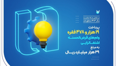 بانک صادرات