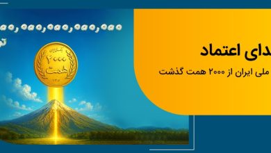 بانک ملی