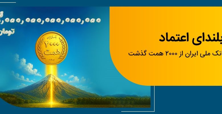 بانک ملی