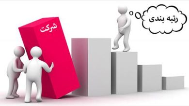 رتبه بندی شرکت ها