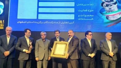 شرکت ایران ذوب