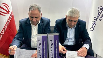 بانک توسه صنایع