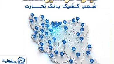 بانک