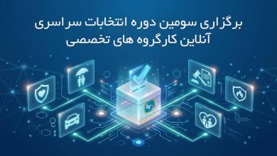 بیمه