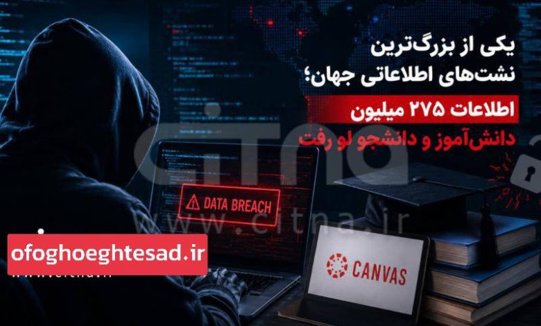 اطلاعات
