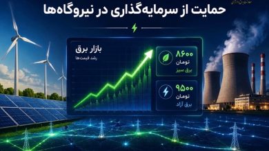 انرزی
