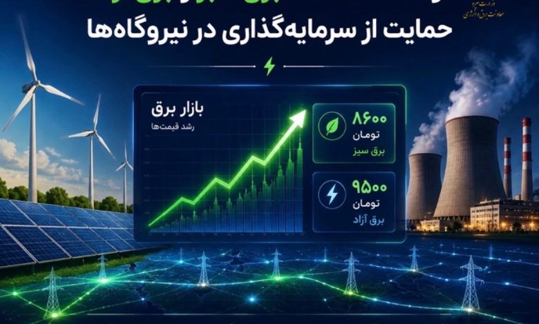 انرزی