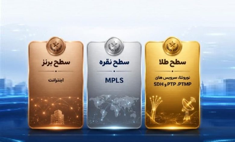 سرويس انتقال مخابرات