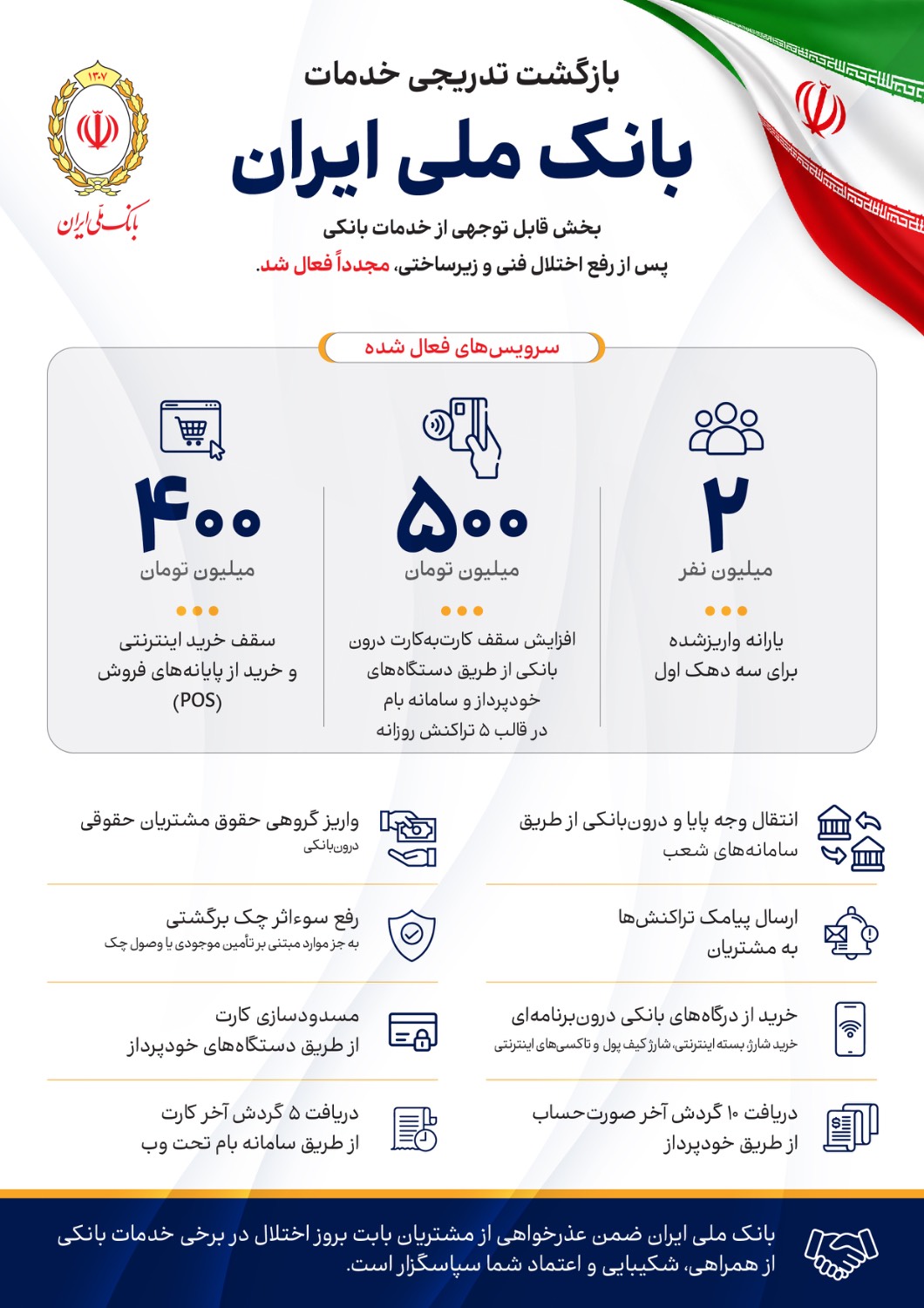 اینفو بانک ملی