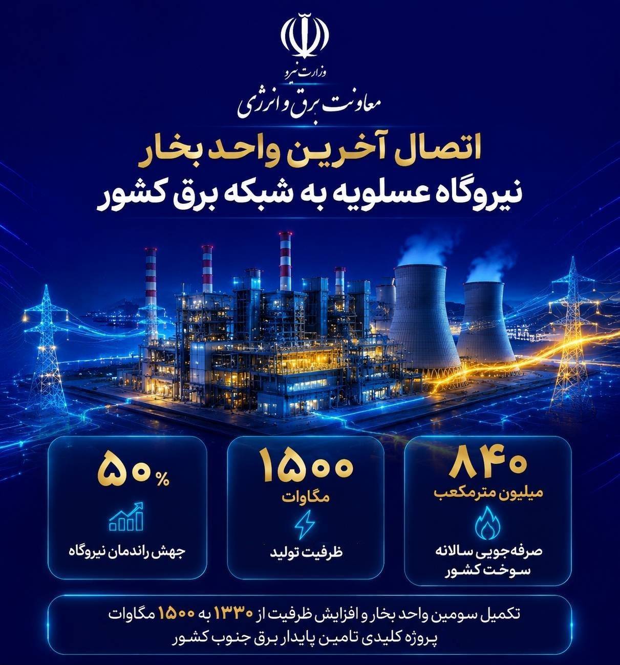 نیروگاه عسلویه