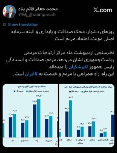 ایکس