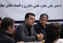 حسین افشین معاون علمی، فناوری و اقتصاد دانشبنیان