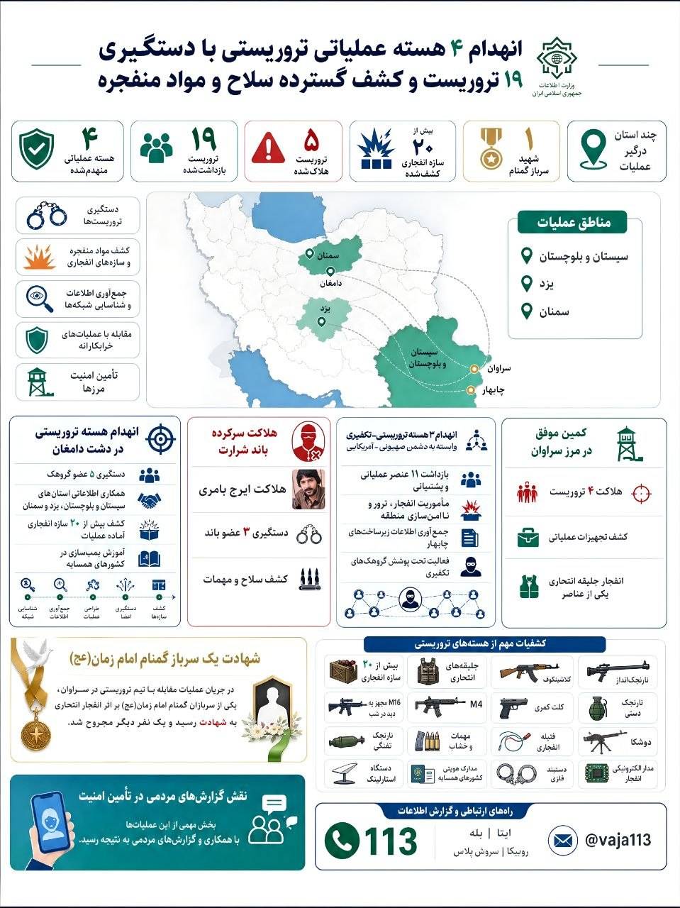 هسته تروریستی