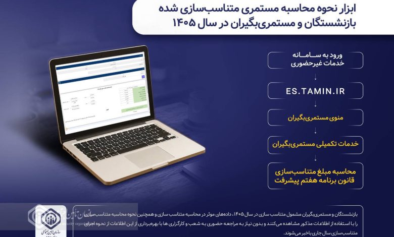 تامین