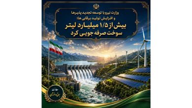 برق