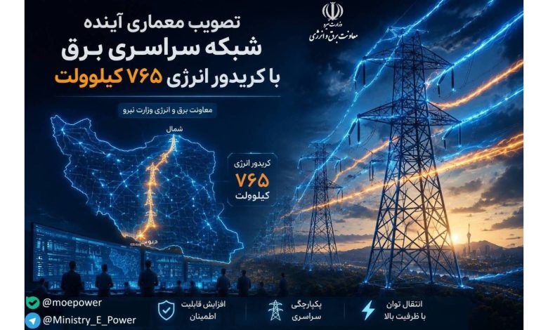 برق