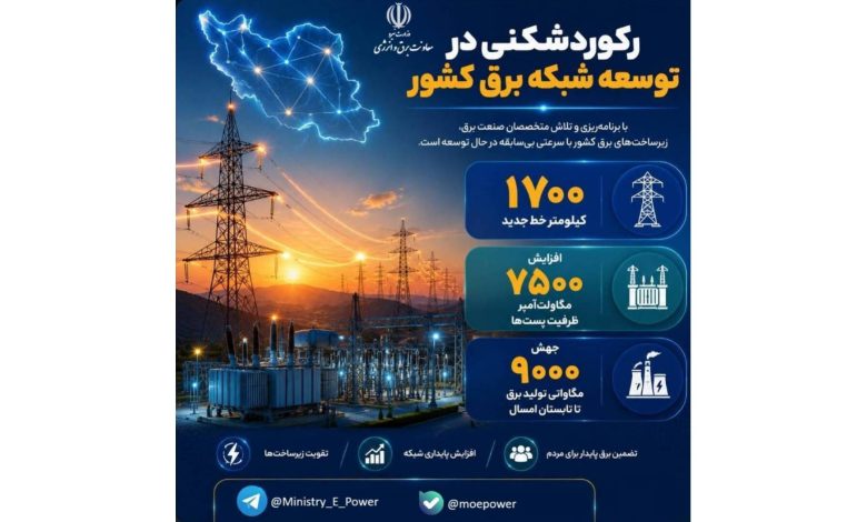 برق