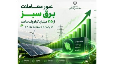 برق سبز
