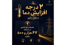 مرکز ملی راهبری شبکه برق