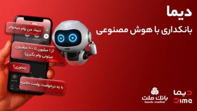 دیما