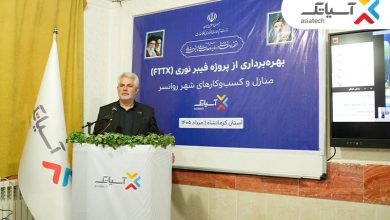 شبکه فیبر نوری آسیاتک در روانسر