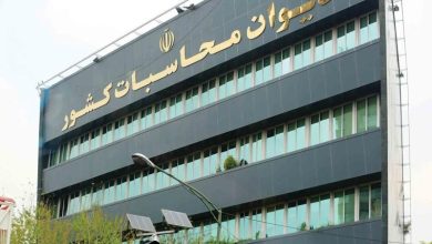 دیوان محاسبات کشور