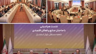 بانک اقتصادنوین