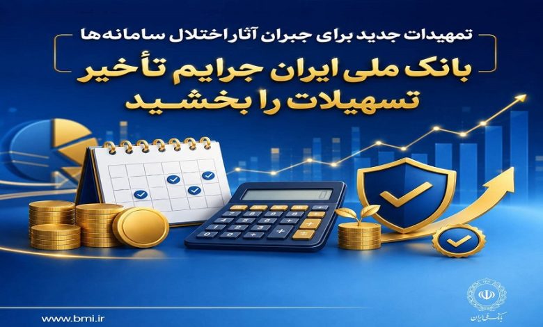 بانک ملی ایران