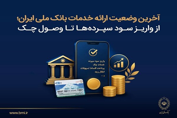 بانک ملی ایران
