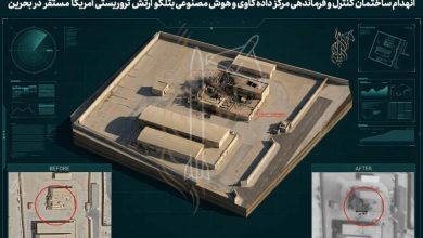 هوش مصنوعی آمریکا