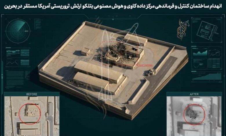 هوش مصنوعی آمریکا
