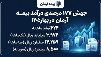 بیمه آرمان