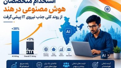 استخدام متخصصان هوش مصنوعی