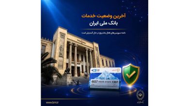 بانک ملی