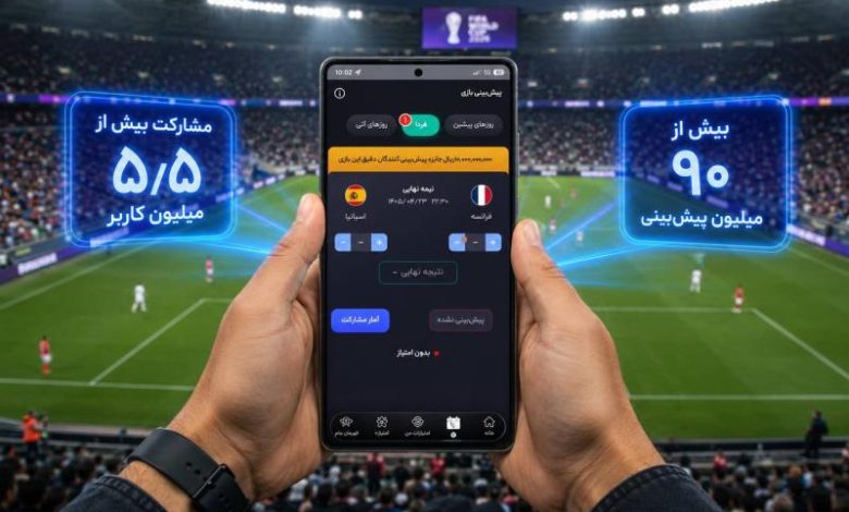 پیش‌بینی جام جهانی