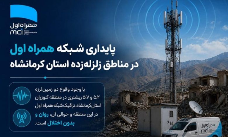 پایداری شبکه همراه اول