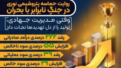 جنگ نابرابر