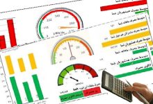 قبوض برق