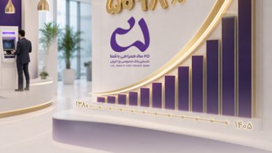 بانک اقتصاد نوین