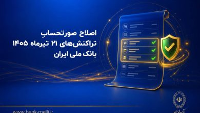 بانک ملی ایران