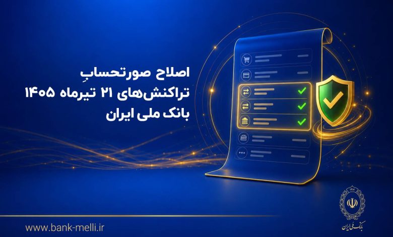 بانک ملی ایران