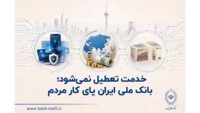 بانک ملی ایران