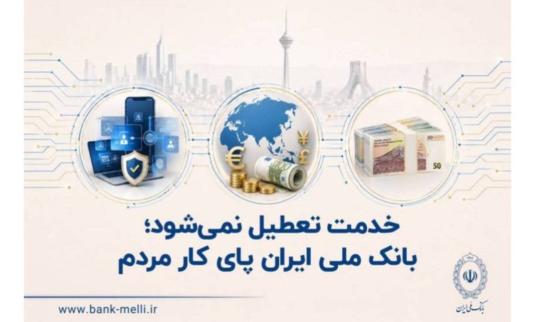 بانک ملی ایران