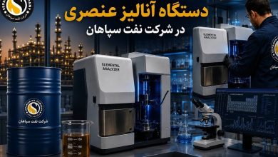 شرکت نفت سپاهان