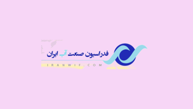 فدراسیون صنعت آب ایران