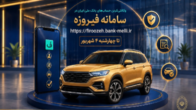 بانک ملی ایران