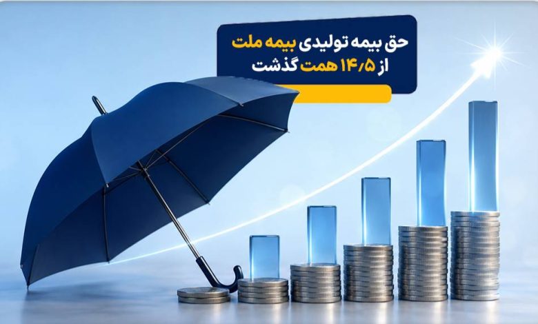 بیمه ملت