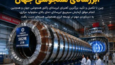 آهنربای هم جوشی