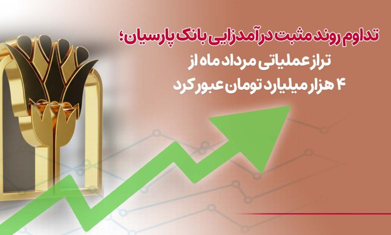 بانک پارسیان