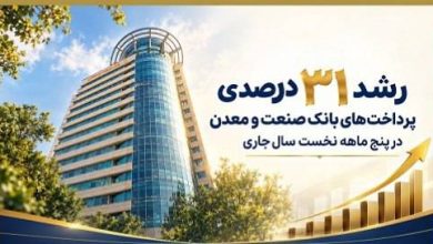 بانک صنعت و معدن
